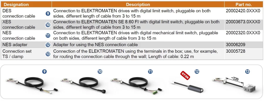Connection Cables TS-C